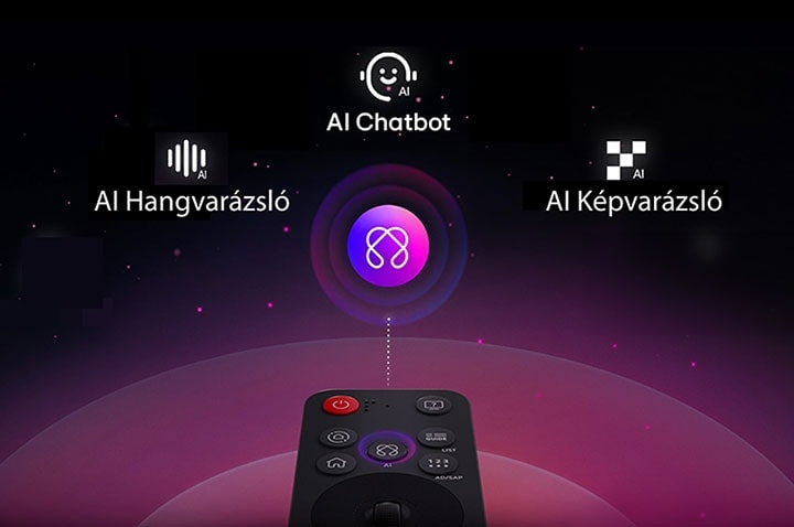 Az LG AI Magic Remote távirányító egérként használható, a rajta lév? AI gomb pedig AI funkciók elérésében segít.