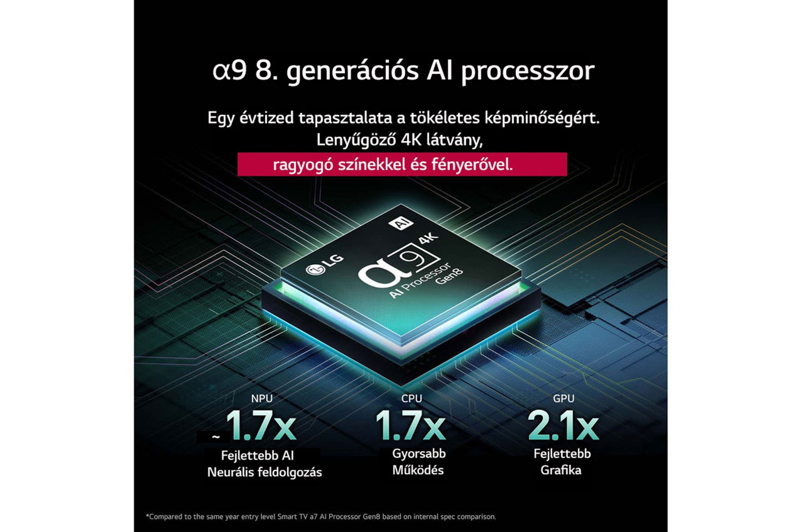 Alpha 9 8. generációs processzor ?sszefoglalva