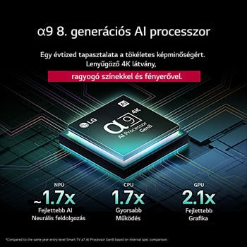 Alpha 9 8. generációs processzor ?sszefoglalva