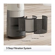 LG PuriCare AeroTower Air Purifying Fan : HEPA filter, UVnano? technology, PM 1.0 sensor, Ultra-Quiet, 3-way Airflow mode, LG ThinQ?, FS15GPBF0