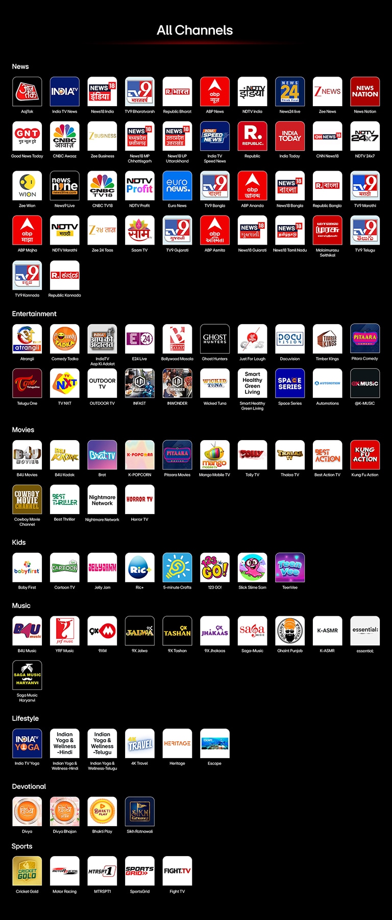 LG Channel List