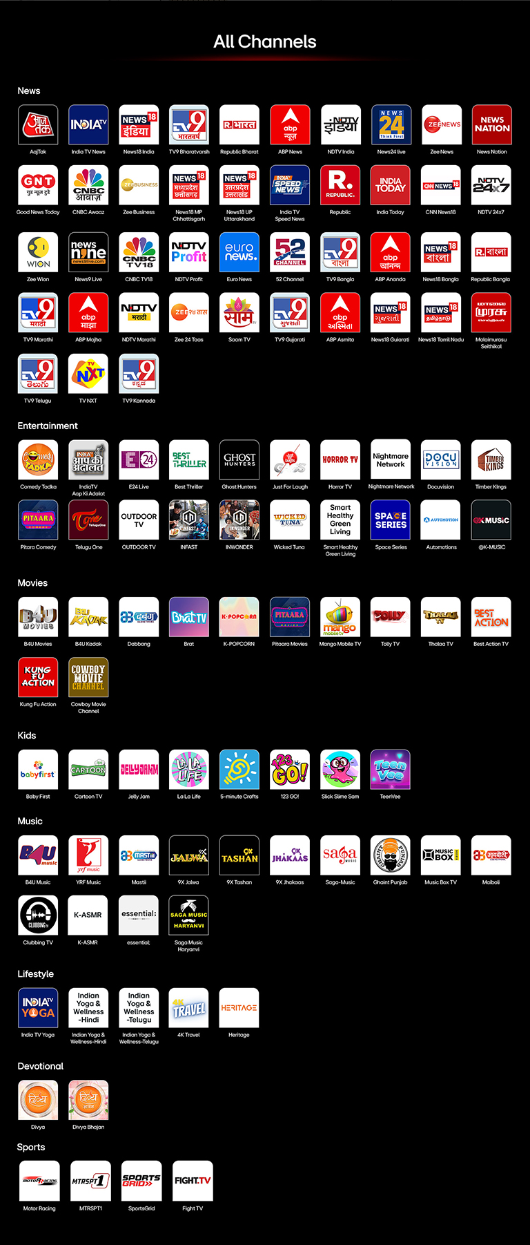 LG Channel List