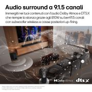 Caratteristica Audio surround a 9.1.5 canali