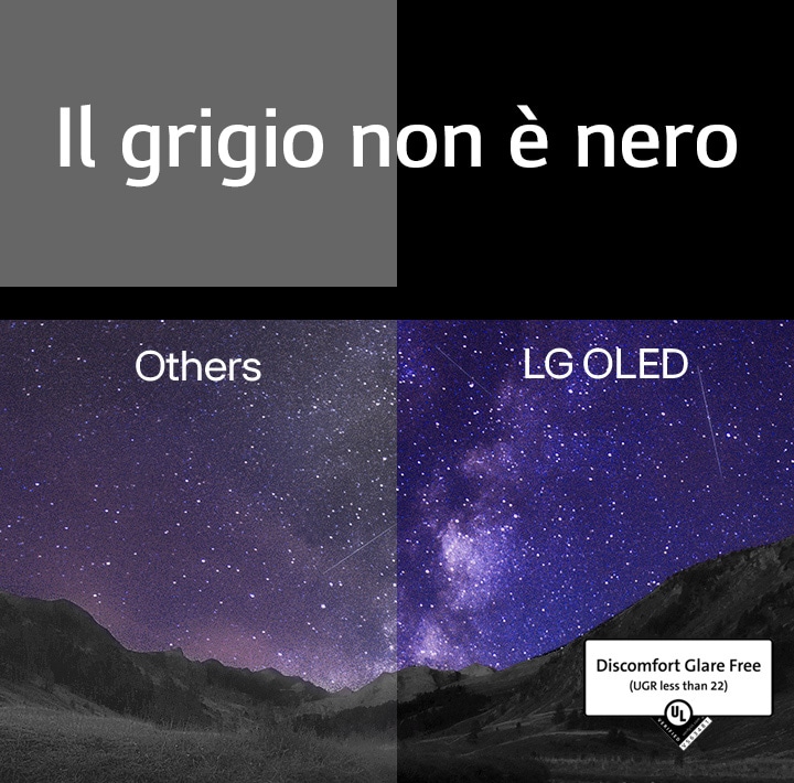 La Via Lattea riempie il cielo notturno sopra la scena di un canyon. Sopra l'immagine, "il grigio non è nero" è scritto in stampatello bianco su uno sfondo nero. Lo schermo è diviso in due lati e contrassegnato con "Altri" e "LG OLED". L'altro lato è notevolmente più scuro e con un contrasto inferiore, mentre il lato OLED LG è luminoso con un contrasto elevato. Il lato OLED LG dispone anche della certificazione Discomfort Glare Free.