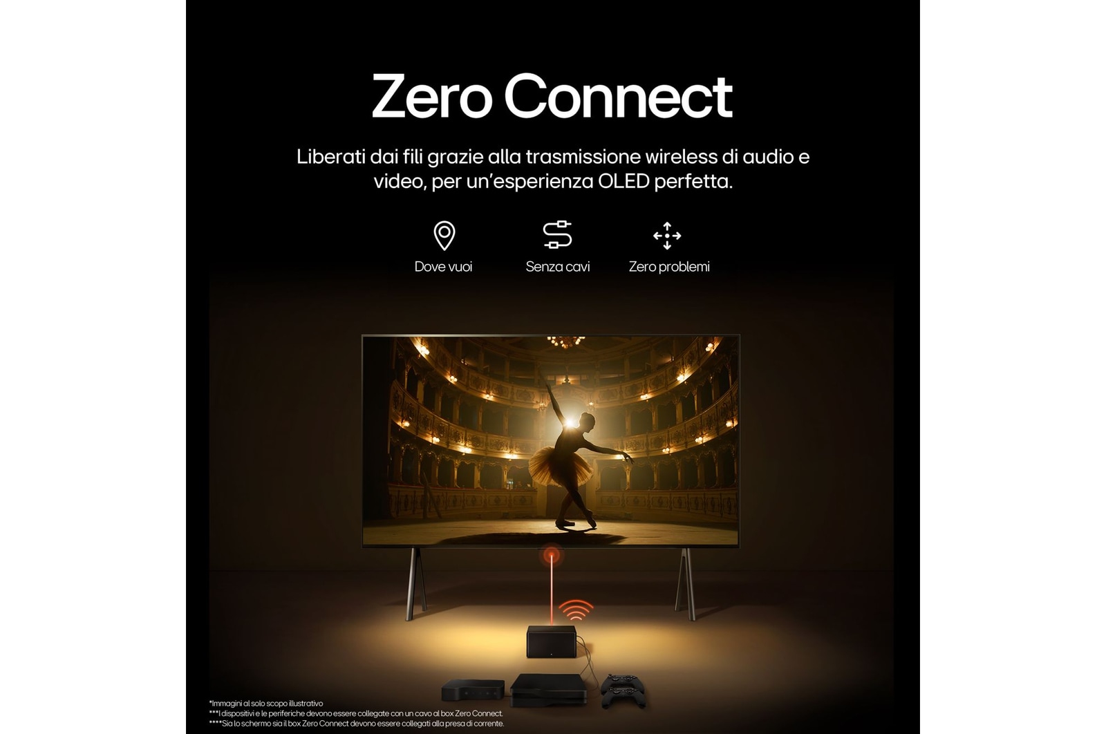 Side view of LG OLED TV, OLED M4 SINGATURE on a stand