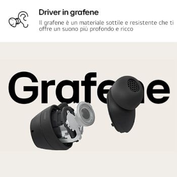 Caratteristica Driver in grafene