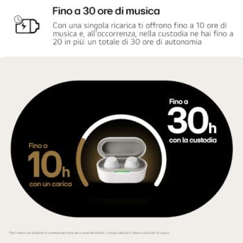 Caratteristica Fino a 30 ore di musica