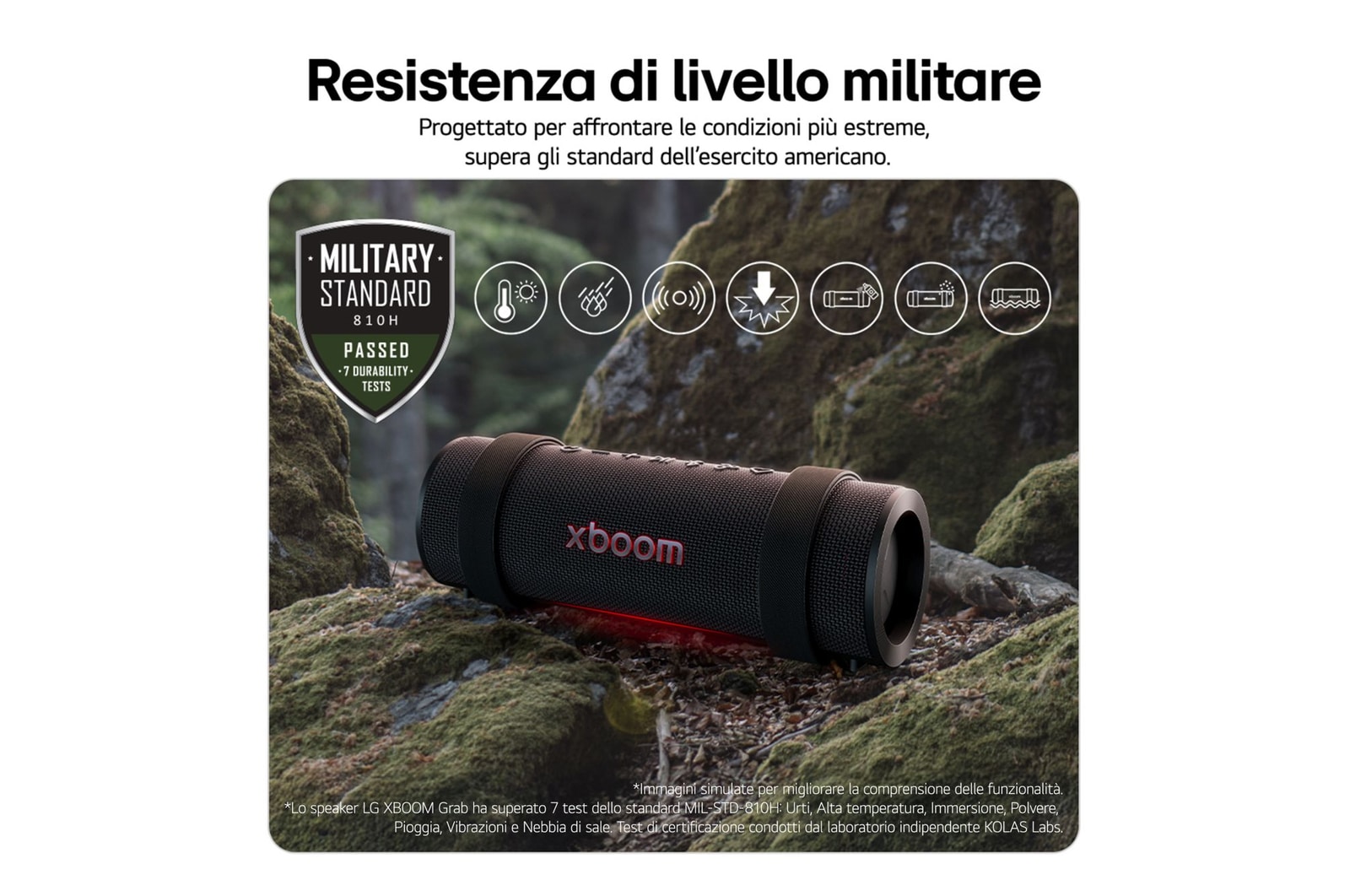Caratteristica Resistenza di livello militare