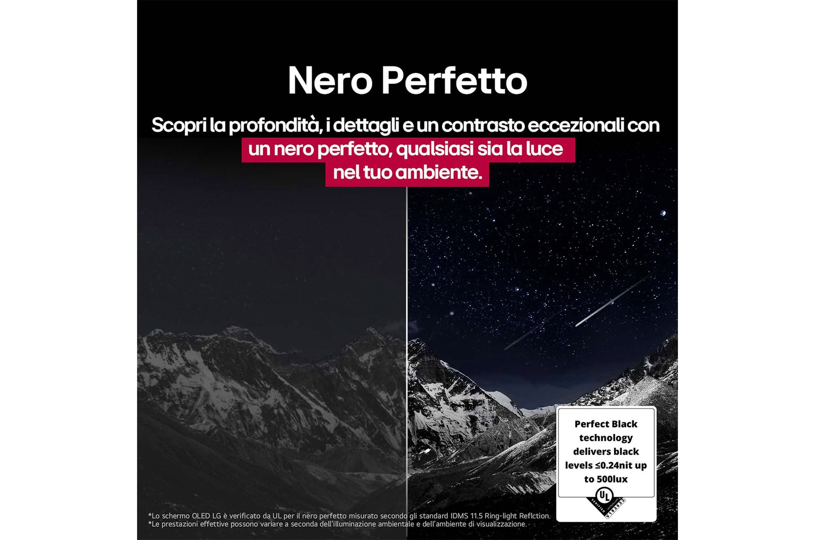 Spazio del salotto con LG OLED TV a parete. Sul televisore si vede una catena montuosa in un cielo scuro e pieno di stelle. Questa scena è divisa a metà per mostrare come il Nero perfetto offra livelli di nero reali, sia in ambienti luminosi sia in quelli bui. Un lato della scena mostra una versione più opaca e grigia del display orizzontale, etichettato come Opaco. Dall’altra parte c’è un’immagine più gradevole con una gamma dinamica più ampia di neri e bianchi. Questo schermo viene etichettato come Nero perfetto. Anche la certificazione del logo è visibile, la tecnologia Nero perfetto offre livelli di nero inferiori o uguali a 0,24 nit fino a 500 lux. Al suo fianco compare un fumetto che riporta il testo seguente: controlla il marchio di certificazione del Nero perfetto.