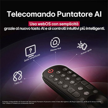 telecomando puntatore AI e controlli intuitivi più intelligenti