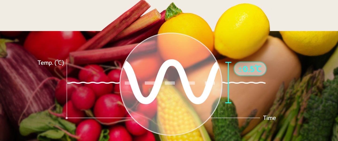 Frutta e verdura con grafico di temperatura ±0.5°C su uno sfondo beige.