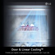 Door and Linear cooling