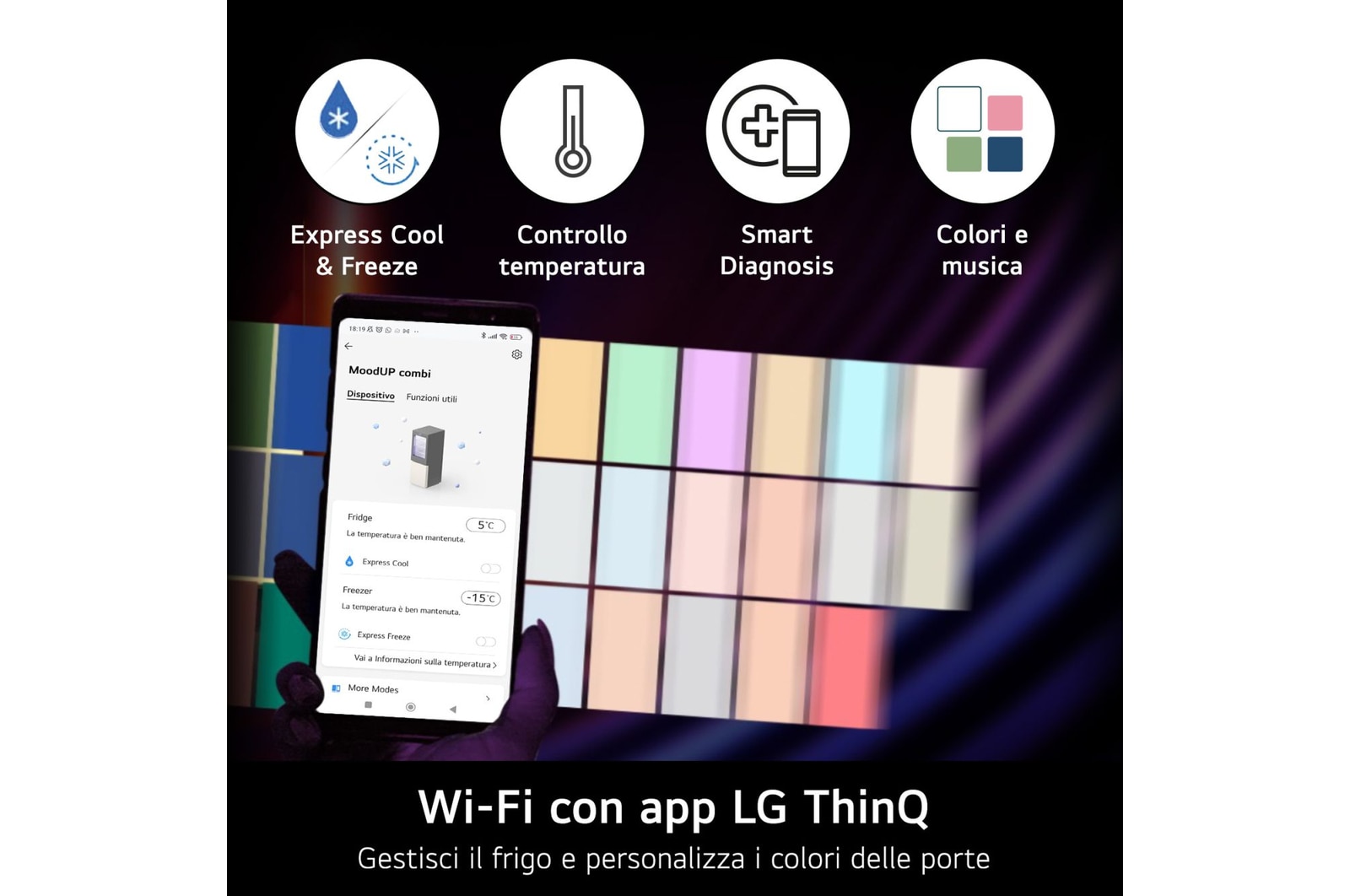 Caratteristica Wi-Fi con app LG ThinQ