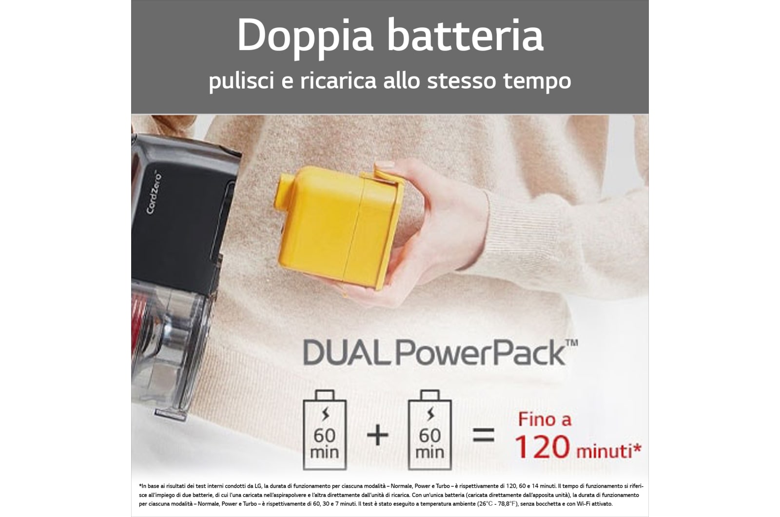 LG Aspirapolvere Senza Fili 200W CordZero? 2 spazzole 2 accessori Argento, A9K-CORE1S