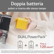 LG Aspirapolvere Senza Fili 200W CordZero? 2 spazzole 2 accessori Argento, A9K-CORE1S