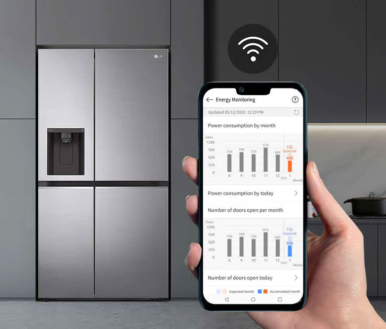 Frigorifero LG inox collegato a Wi-Fi con monitoraggio energetico mensile mostrato su smartphone in cucina moderna.