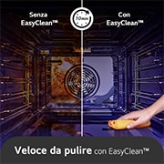 Veloce da pulire