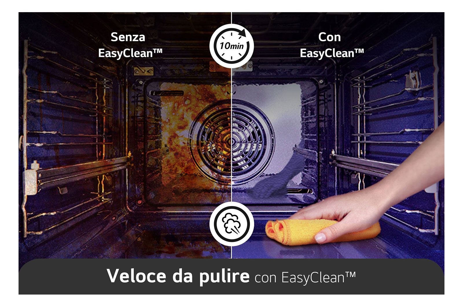 Veloce da pulire