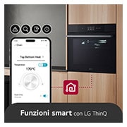 Funzioni smart