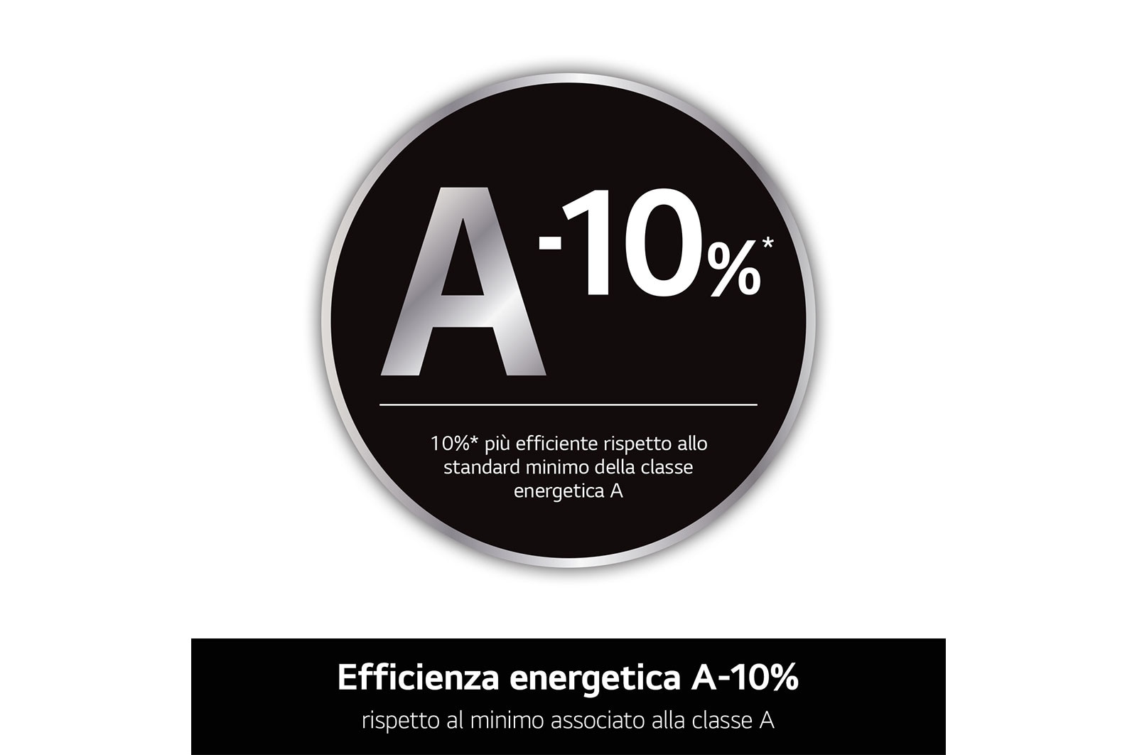 LG Lavatrice slim 8kg AI DD? | Serie R3 Classe A-10% | 1200 giri, Lavaggio a vapore, Lavaggio con AI, Direct Drive | White, F2R3S08NSWB