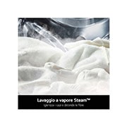 LG Lavatrice slim 8kg AI DD? | Serie R3 Classe A-10% | 1200 giri, Lavaggio a vapore, Lavaggio con AI, Direct Drive | White, F2R3S08NSWW