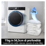LG Lavatrice 11kg AI DD? | Serie R7 Classe A-10% | 1400 giri, TurboWash 360, Autodosaggio, Vapore su 7 programmi, Wi-Fi | White, F4R7511TSWB