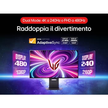 Dual Mode Monitor Gaming 32GS95UV-B