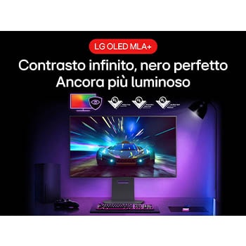 Contrasto infinito e nero perfetto Monitor Gaming 32GS95UV-B