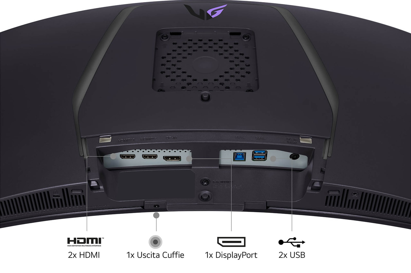 Attacchi USB Monitor Gaming 34GS95QE-B