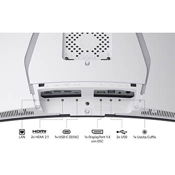 Attacchi USB Monitor Gaming 34GX90SA-W