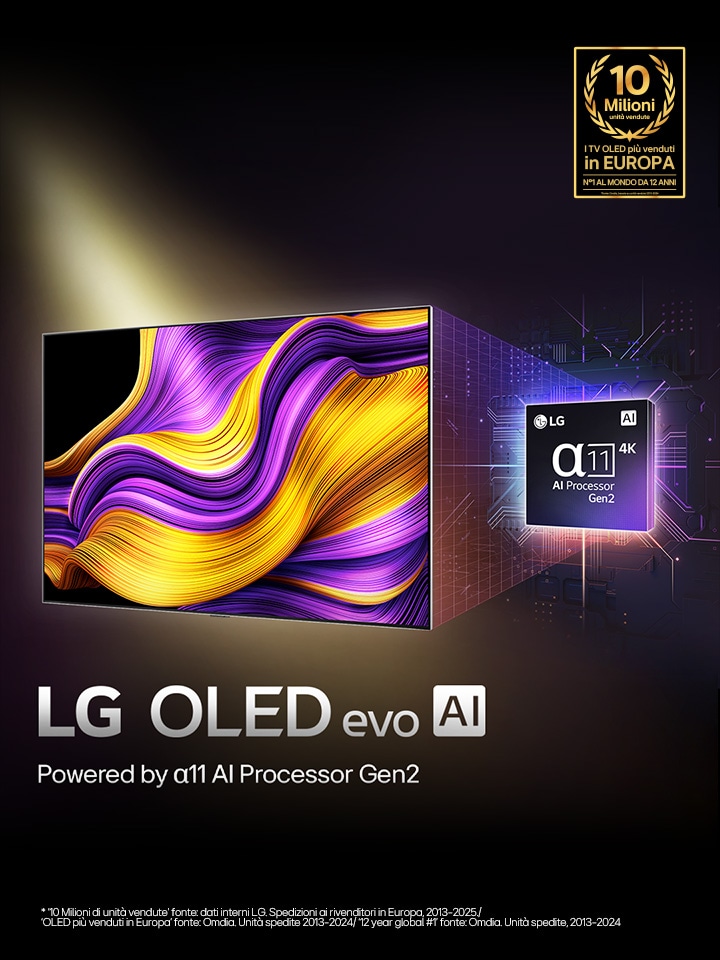 LG OLED evo AI