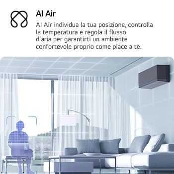 AI Air Condizionatore Monosplit AA18SP