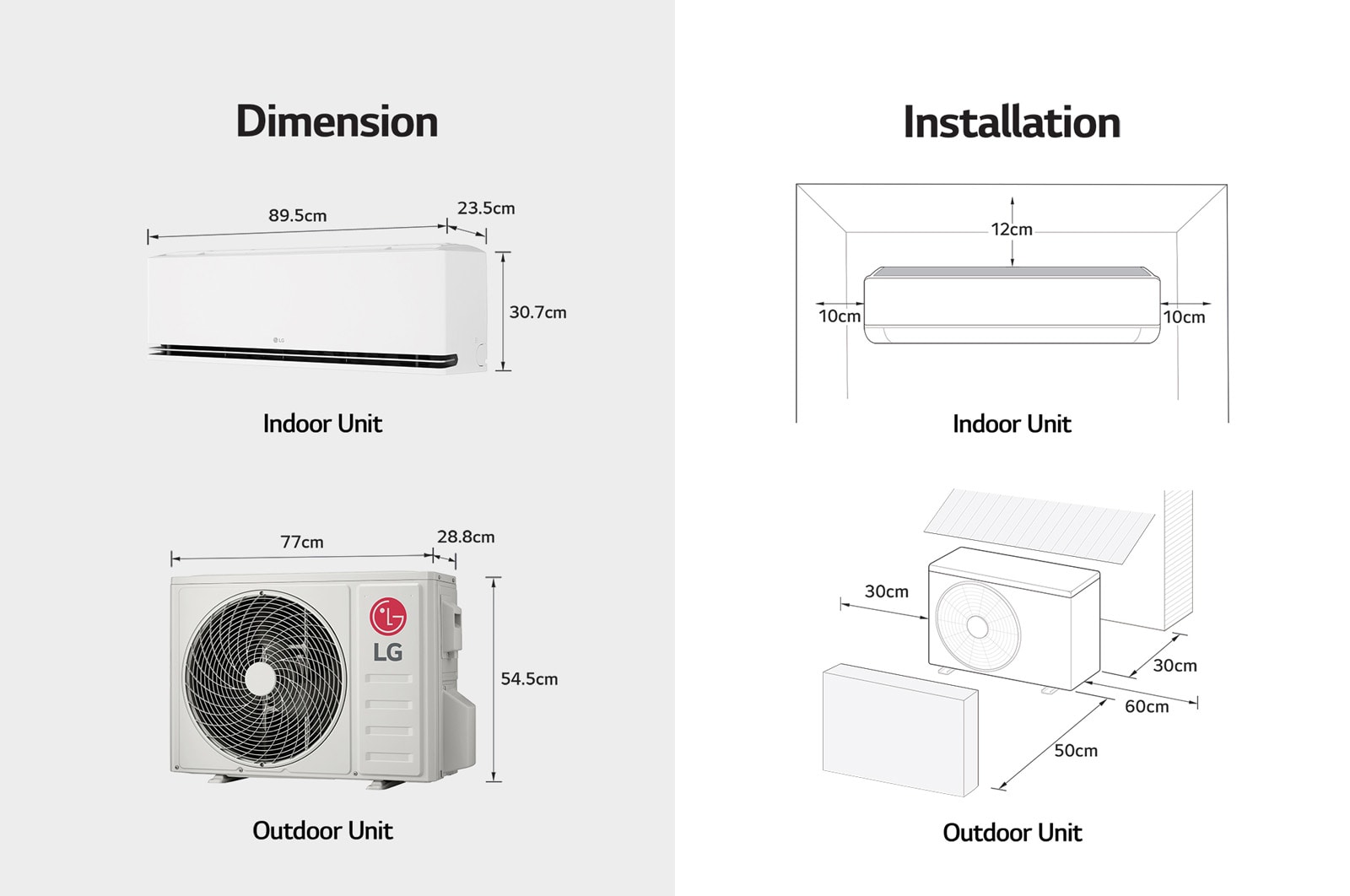 dimesnsion installation