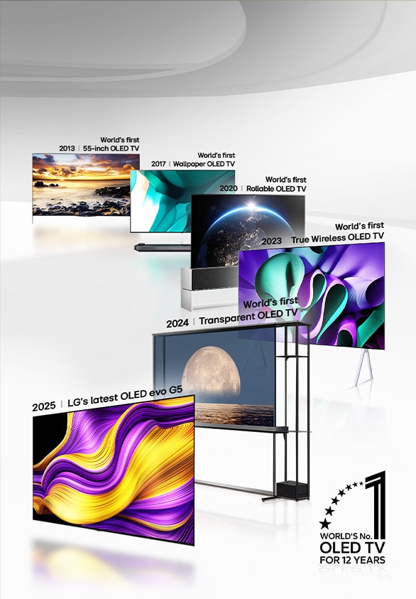 一列に並んだOLED製品。「World's Number One OLED TV for 12 Years（12年連続有機ELテレビ世界シェアNo.1）」のエンブレムも表示されている。