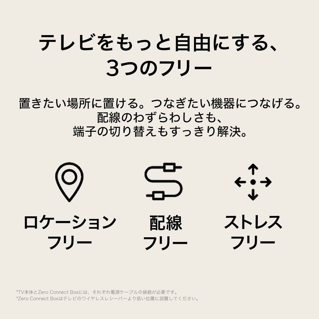 テレビをもっと自由にする、３つのフリー