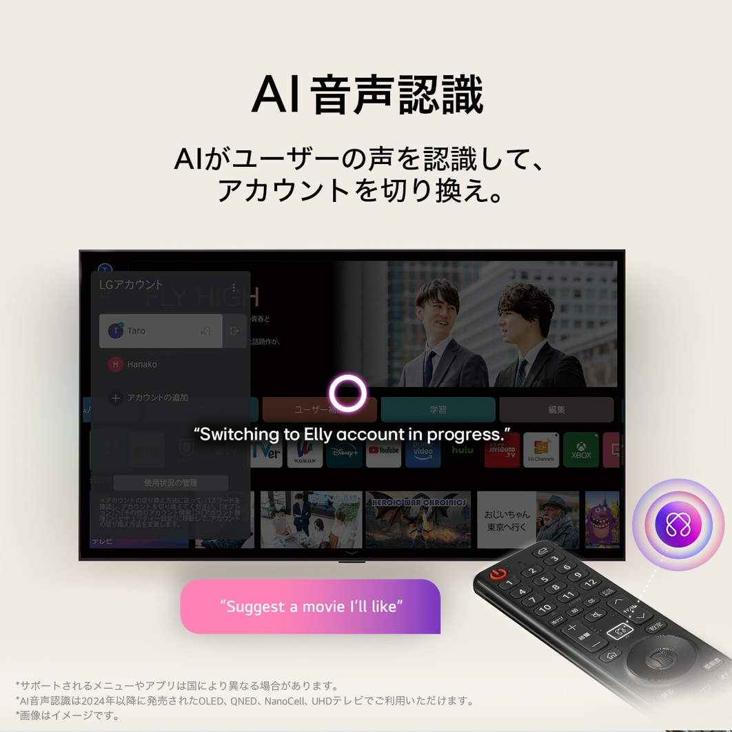 AI音聲認識