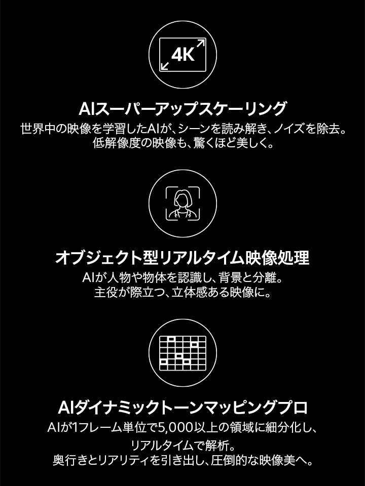 AIスーパーアップスケーリングとは世界中の映像を學習したAIが、シーンを読み解き、ノイズを除去。低解像度の映像も、驚くほど美しく。 オブジェクト型リアルタイム映像処理とは、AIが人物や物體を認識し、背景と分離。主役が際立つ、立體感ある映像に。  AIダイナミックトーンマッピングプロとはAIが1フレームを5,000以上の領域に細分化し、リアルタイムで解析。奧行きとリアリティを引き出し、圧倒的な映像美へ。