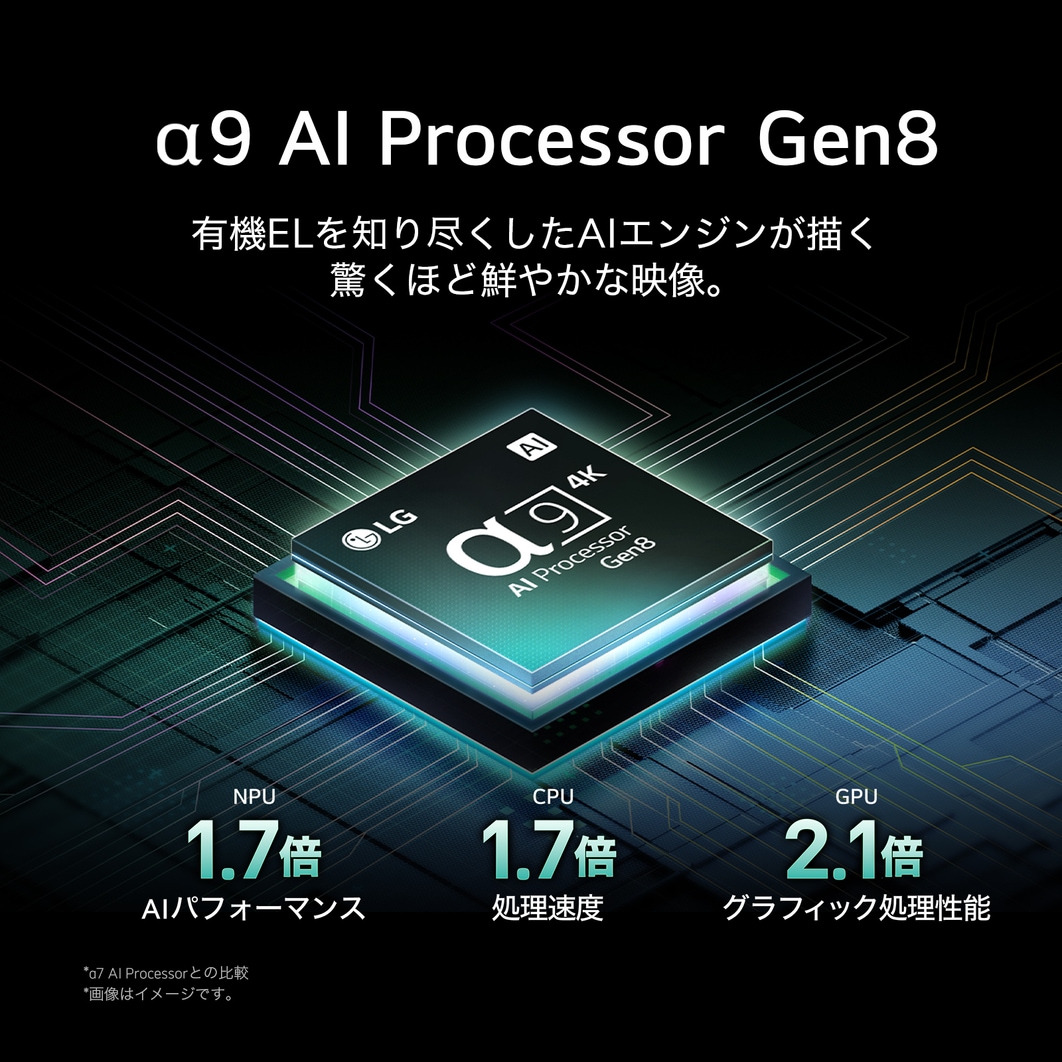 α9 AI Processor Gen8