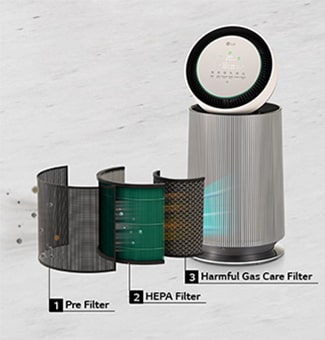 製品內の3つのフィルターの表示
