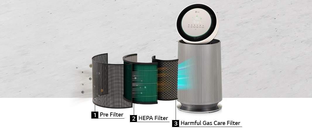 製品內の3つのフィルターの表示