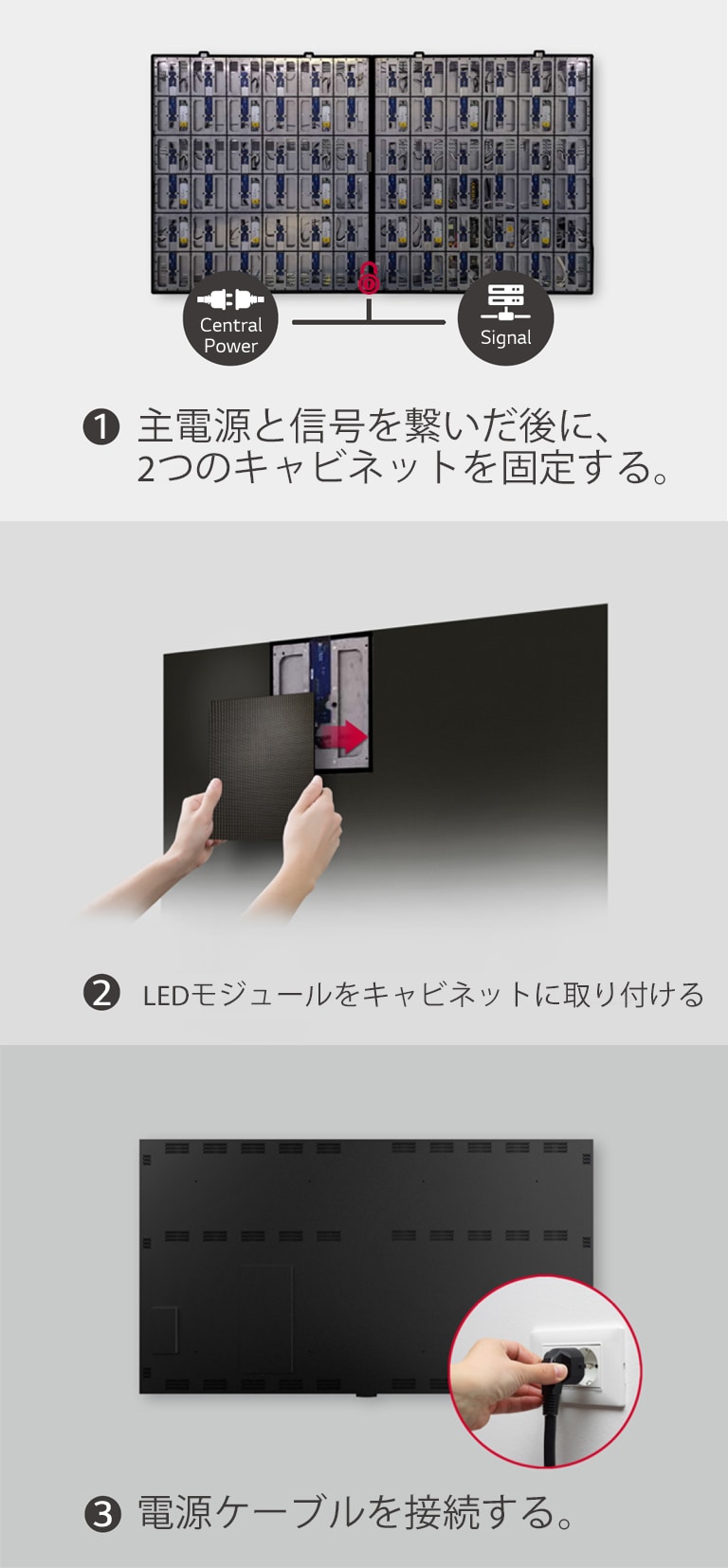 合計3ステップの畫像で構成され、2つのキャビネットの固定、LEDモジュールの取り付け、手電源の接続が説明されている。