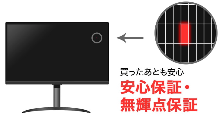 3年安心保証?無輝點保証