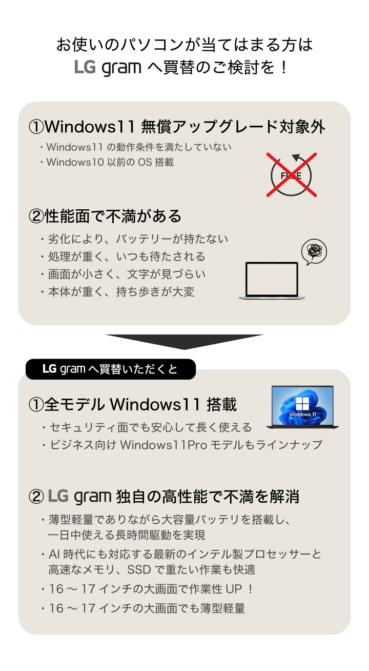 この1臺と、どこにでも。