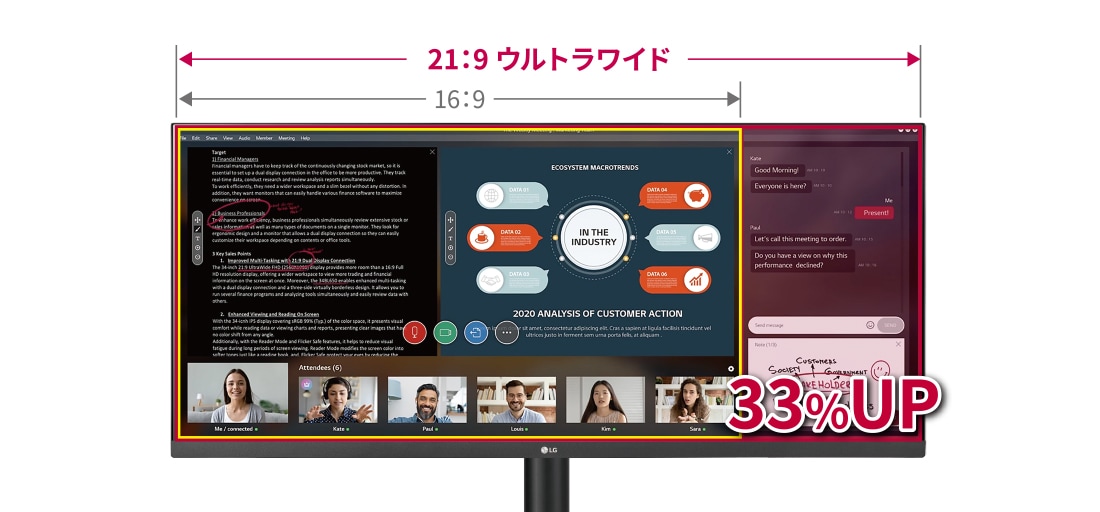 33%橫長な表示で快適に
