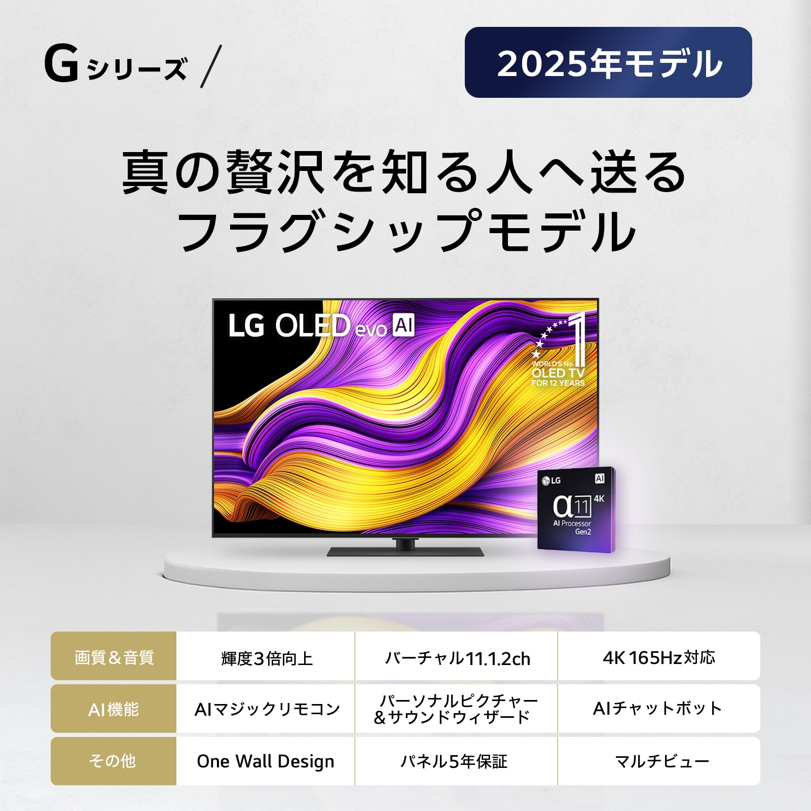 真の贅沢を知る人へ送るフラグシップモデル