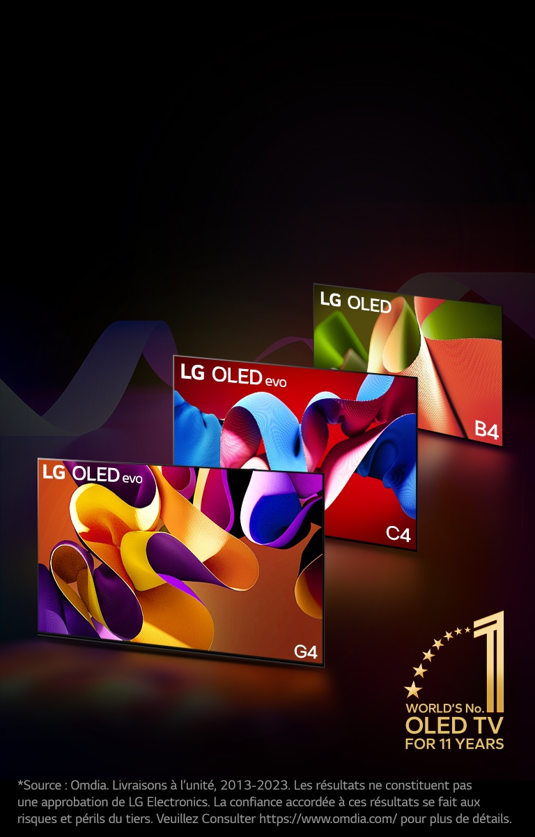 LG OLED evo TV C4, evo G4, et B4 placés en alignement sur un fond noir avec de tourbillons subtils en couleurs. L'emblème ? World's number 1 OLED TV for 11 Years ? figure sur l'image. Un avis de non-responsabilité est affiché : ? Source : Omdia. Livraisons à l’unité, 2013 à 2023. Les résultats ne constituent pas une approbation de LG Electronics. La confiance accordée à ces résultats se fait aux risques et périls du tiers. Veuillez Consulter https://www.omdia.com/ pour plus de détails. ?