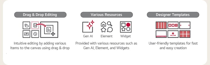Edición con arrastrar y soltar Edición intuitiva agregando varios Elementos al lienzo mediante arrastrar y soltar Varios recursos Provisto de varios recursos como plantillas de dise?ador de Gen AI, Elementos y Widgets Plantillas fáciles de usar para crear rápida y fácilmente