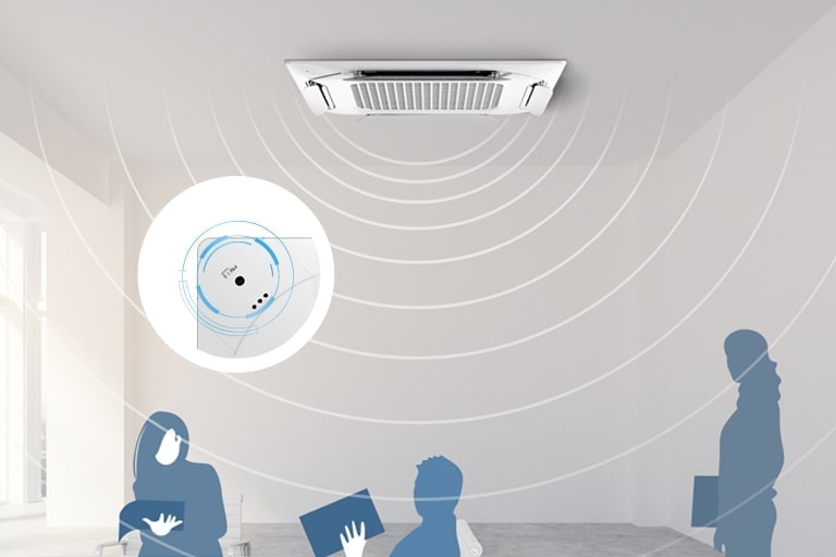 El sensor de detección humana del cassette LG Cassette Doble Aleta emite una se?al blanca en forma de arco para identificar la ubicación de las personas debajo de él.