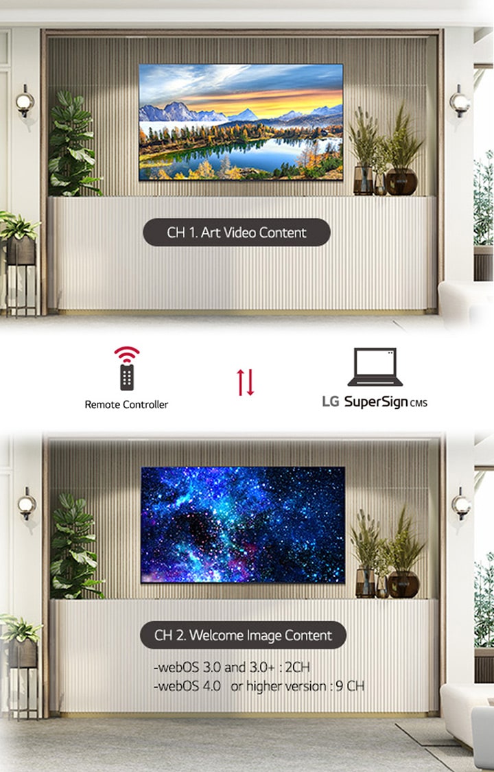 Esta función implica desplegar previamente contenido distinto para canales individuales, lo que permite alterar el contenido mediante cambios de canal usando un control remoto. Dentro de la pantalla de se?alización del mismo espacio, la imagen de la izquierda muestra contenido artístico reproducido en el Canal?1, mientras que la imagen de la derecha exhibe un mensaje de bienvenida en el Canal?2. LG SuperSign CMS facilita el control sin esfuerzo de ambos canales mediante un control remoto. El número de canales disponibles varía según las diferentes versiones de webOS.