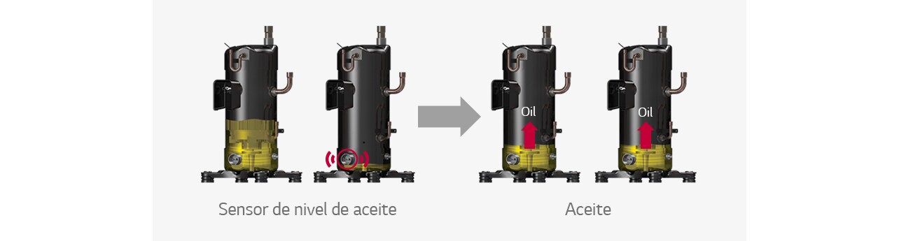 HA-HVACblog-HVAC_REPLACEMENT-2022_D04